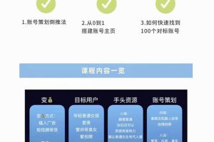 （2440期）干饭人伊伊：账号定位专题小课，60分钟高清视频课程