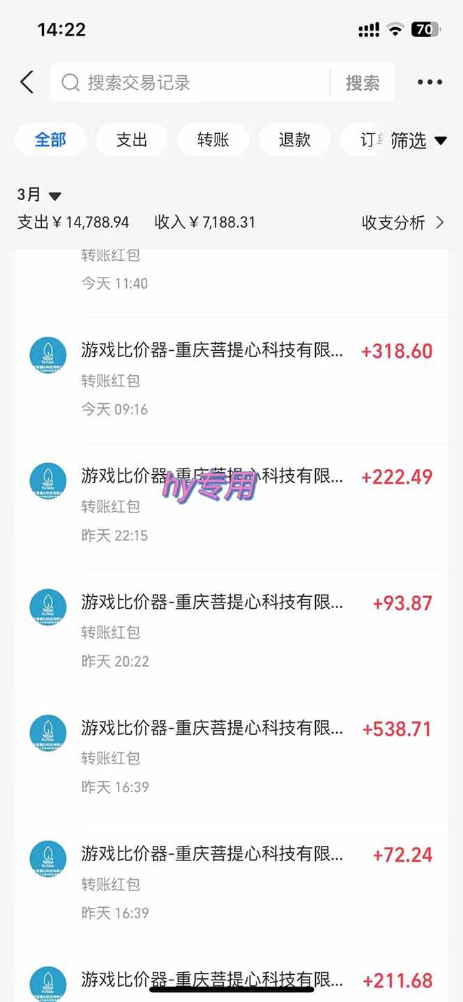 （14228期）游戏全自动挂机躺赚项目，日入千元，小白轻松上，,长期稳定