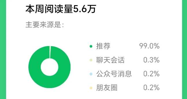 20250403132449-67ee8c21c5eb8.jpg 2025小绿书AI美女图片领域,实操挣公众号流量主收益项目