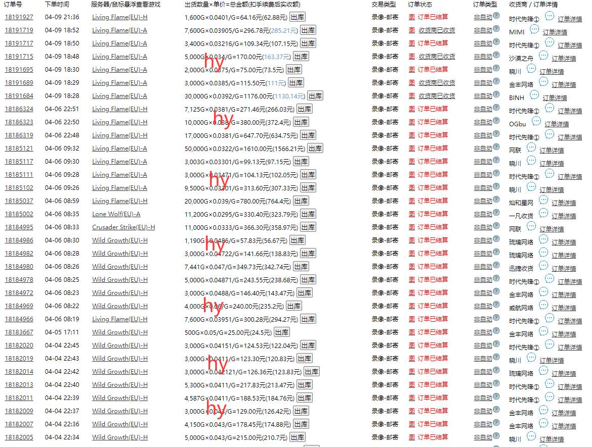 （14332期）游戏全自动打金搬砖，单日收益千元，小白上手就会