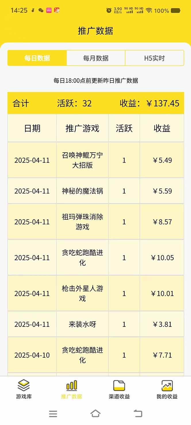（14375期）微信小程序撸广，最新风口项目，日入300+免费分享可批量操作小白可…