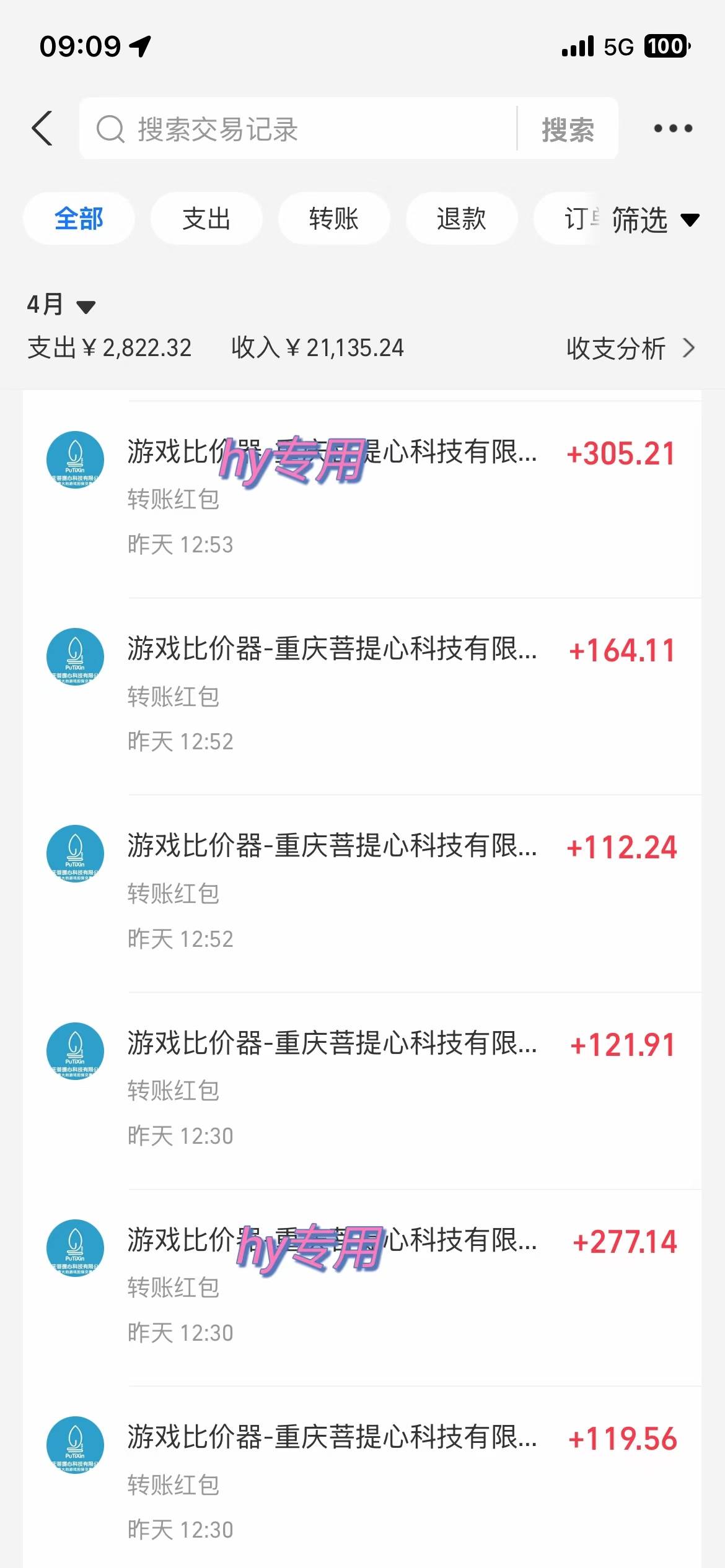 （14459期）游戏全自动挂机搬砖，可多号操作，轻松日入1000+无脑操作