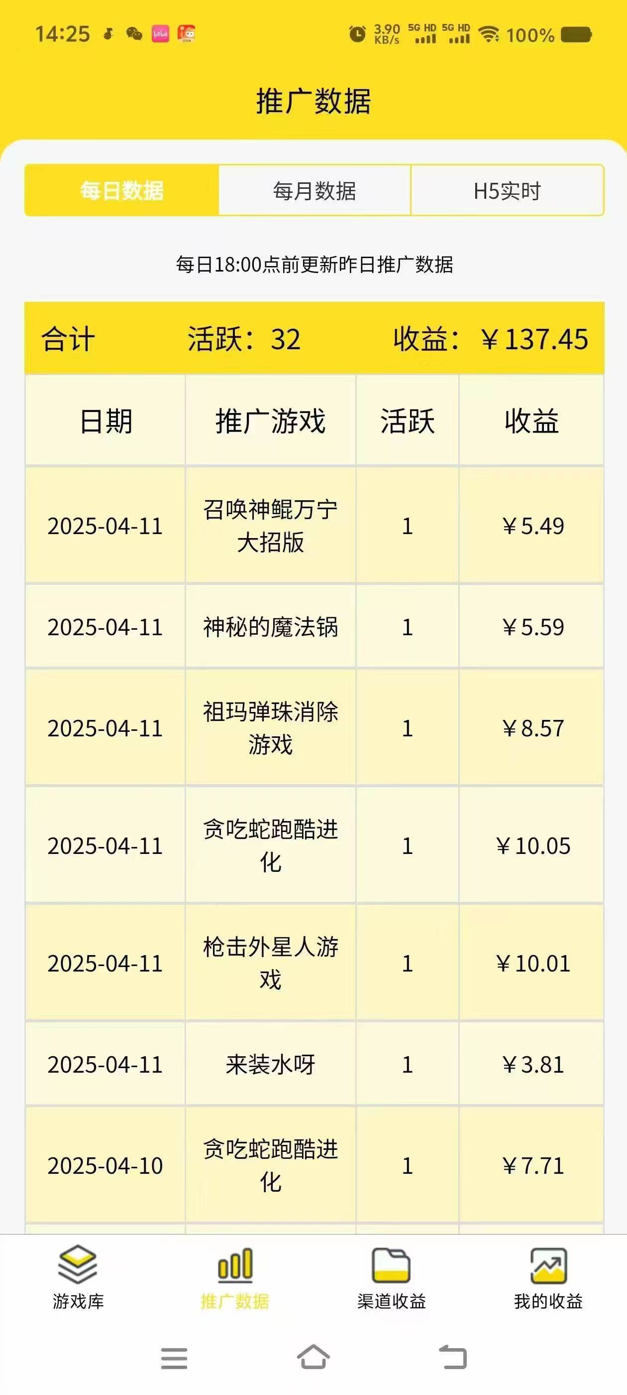 （14461期）一台手机广告变现月入6000+纯分享版，小白轻松上手2025必做项目没…