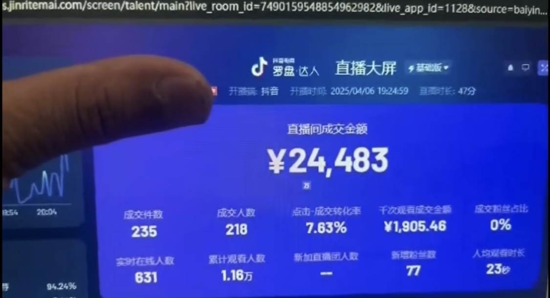 20250423075002-68089baaa5351.jpg (14509期)抖音破价直播,靠不露脸读稿子,日入多张,100%起号