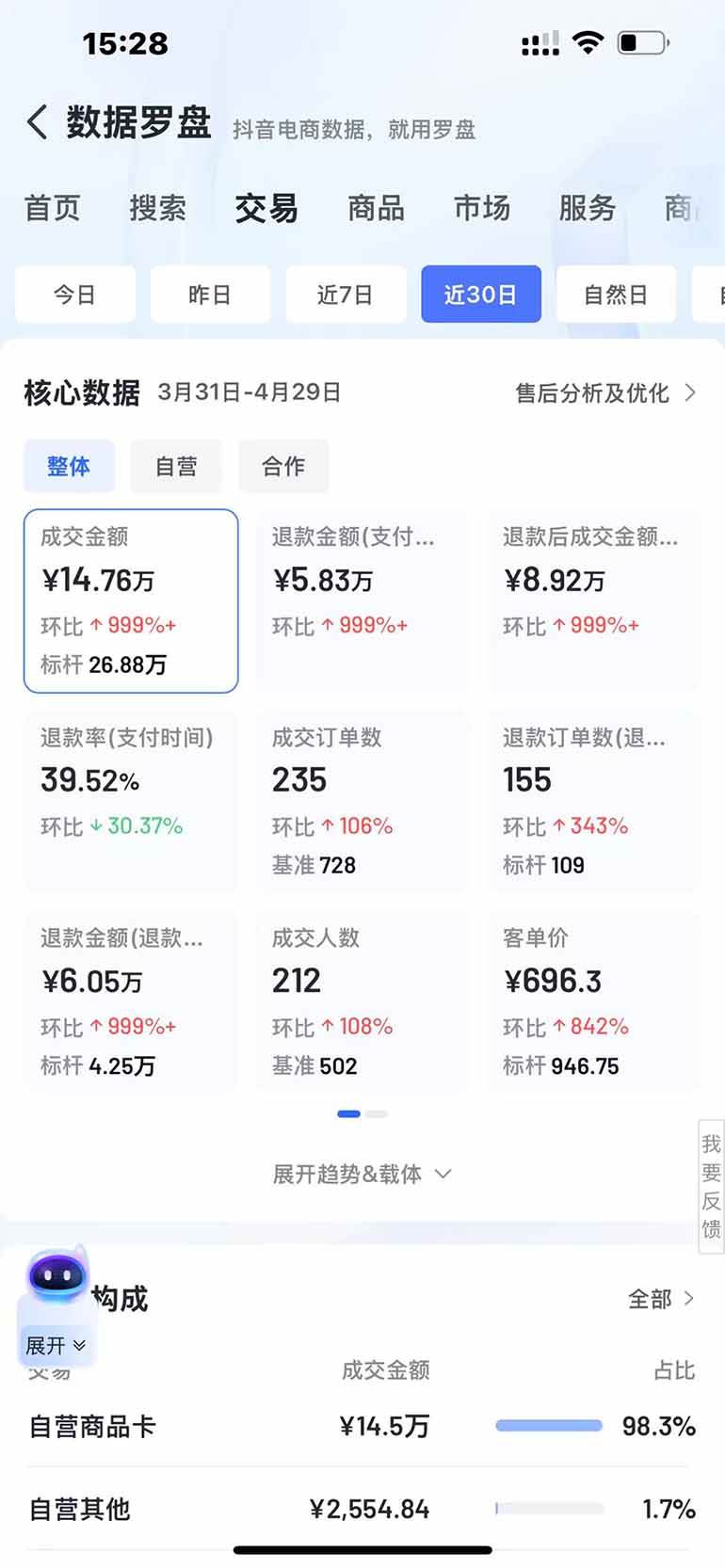 （14631期）抖音小店全新模式最新风口，日收入500-5000+！小白简单上手