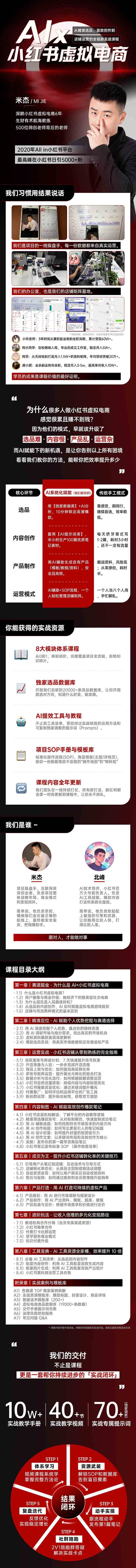 20250613044210-684bac22adc2c.jpg (15070期)单号月收3w+,小红书低成本搞钱课《AI×小红书虚拟电商》全套