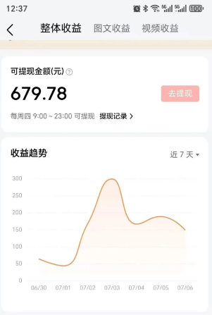 零成本零门槛头条热点搬运术，零门槛日入100+，工具+教程全部附上