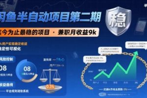 闲鱼半自动项目第二期，可能是迄今为止最稳的项目，兼职月收益9k