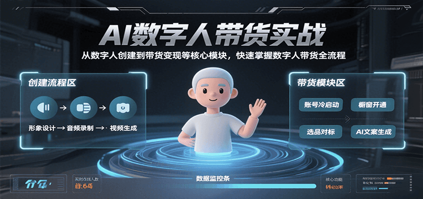AI数字人带货实战，从数字人创建到带货变现各核心模块，快速掌握全流程网赚项目-副业赚钱-互联网创业-资源整合白嫖の网赚
