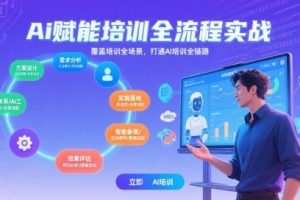 AI赋能培训全流程实站，覆盖培训全场景，打通 Al培训全链路