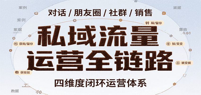 私域流量运营全链路，开场对话设计、朋友圈运营、社群管理、一对一销售SOP网赚项目-副业赚钱-互联网创业-资源整合白嫖の网赚