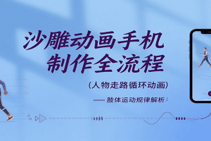 沙雕动画手机制作全流程，关键帧动画、走路、表情变换、场景反向移动、车内人物添加等