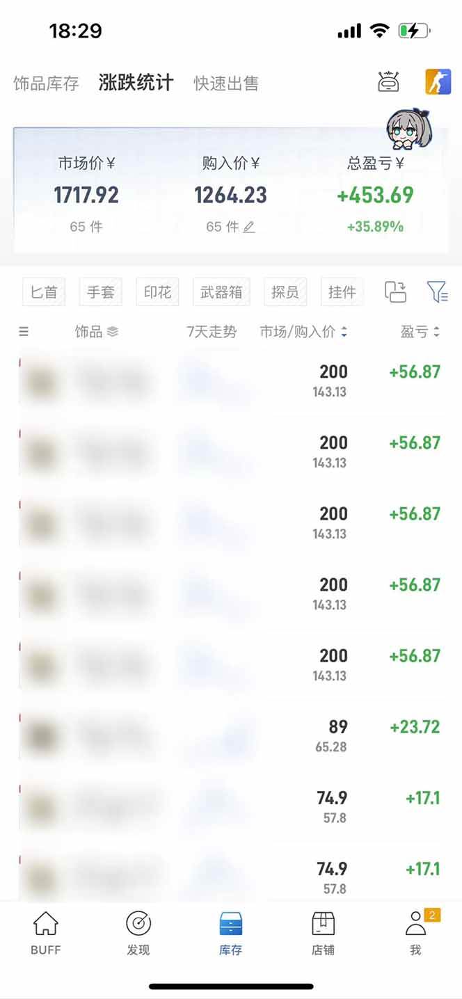 （15666期）2025网易buff搬砖，一周操作2小时，收入1600+