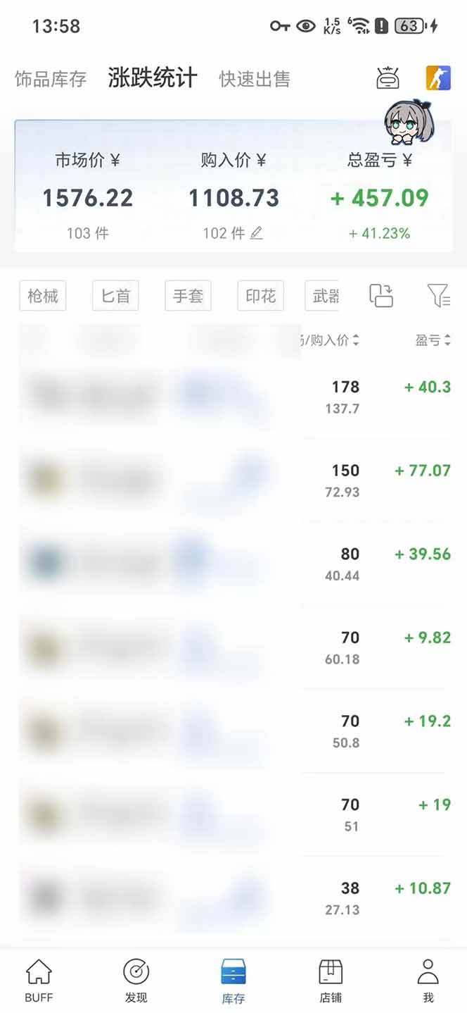 （15666期）2025网易buff搬砖，一周操作2小时，收入1600+