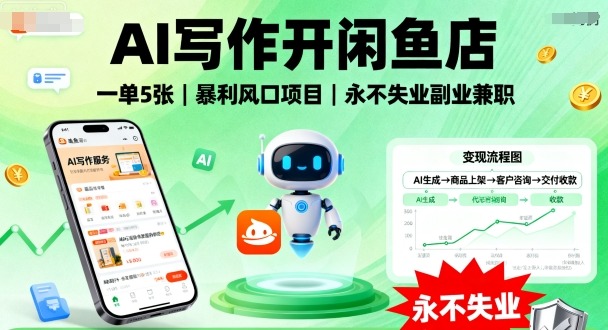 AI写作开闲鱼店，一单5张，暴利风口项目，永不失业副业兼职【全网首发】网赚项目-副业赚钱-互联网创业-资源整合白嫖の网赚