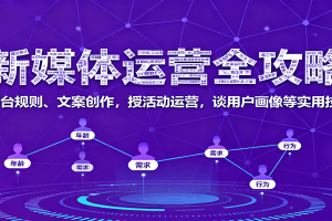 新媒体运营全攻略：平台规则、文案创作，授活动运营，谈用户画像等实用技巧