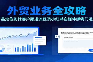 外贸业务全攻略：从产品定位到找客户跟进流程及小红书自媒体赚钱门道揭秘