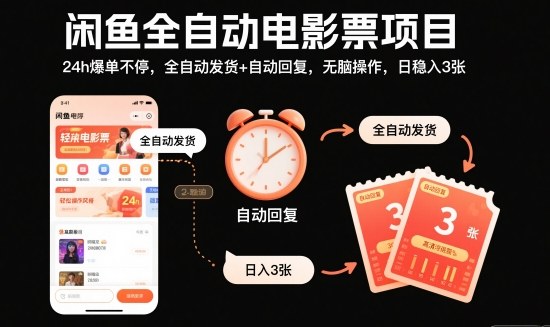 闲鱼全自动电影票项目，24h爆单不停，全自动发货+自动回复，无脑操作，日稳入3张【揭秘】网赚项目-副业赚钱-互联网创业-资源整合白嫖の网赚