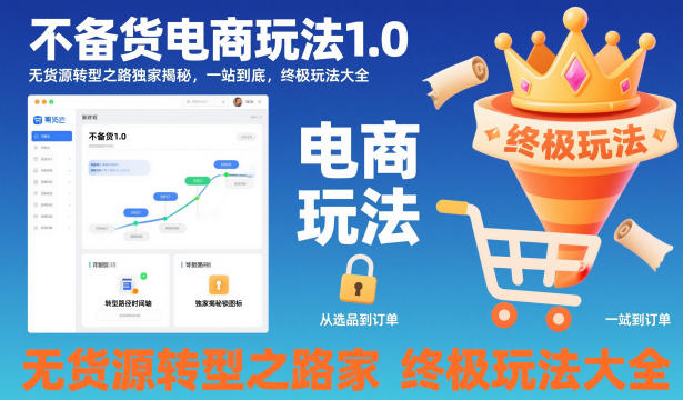 不备货电商玩法1.0，​无货源转型之路独家揭秘，一站到底，终极玩法大全网赚项目-副业赚钱-互联网创业-资源整合白嫖の网赚