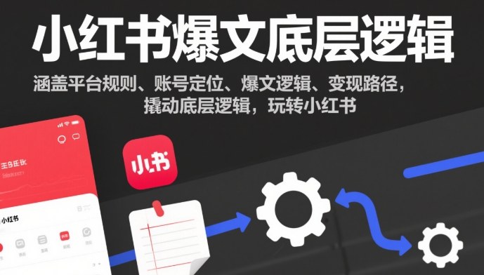 小红书爆文底层逻辑，涵盖平台规则、账号定位、爆文逻辑、变现路径，撬动底层逻辑，玩转小红书网赚项目-副业赚钱-互联网创业-资源整合白嫖の网赚