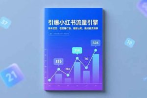 (16744期)引爆小红书流量引擎,账号定位、视觉锤打造、底层认知,撬动首页推荐