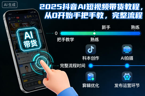 2025抖音AI短视频带货教程，从0开始手把手教，完整流程网赚项目-副业赚钱-互联网创业-资源整合白嫖の网赚
