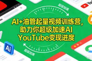 AI+油管起量视频训练营,助力你超级加速AI YouTube变现进度