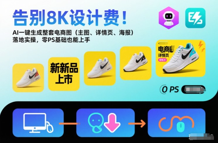 告别8K设计费！AI一键生成整套电商图（主图、详情页、海报）落地实操，零PS基础也能上手网赚项目-副业赚钱-互联网创业-资源整合白嫖の网赚