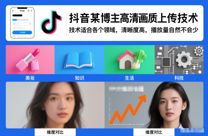 抖音某博主视频高清画质上传技术，技术适合各个领域，清晰度高，播放量自然不会少网赚项目-副业赚钱-互联网创业-资源整合白嫖の网赚