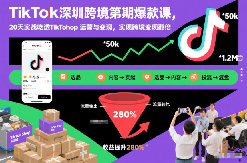 TikTok深圳跨境第2期爆款课，20天实战吃透TikTokShop运营与变现，实现跨境变现翻倍网赚项目-副业赚钱-互联网创业-资源整合白嫖の网赚