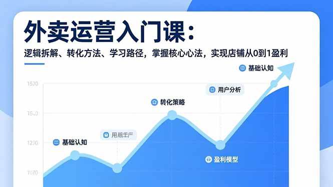 （17027期）外卖运营入门课，逻辑拆解、转化方法、学习路径，掌握核心心法，实现店铺从0到1盈利网赚项目-副业赚钱-互联网创业-资源整合白嫖の网赚
