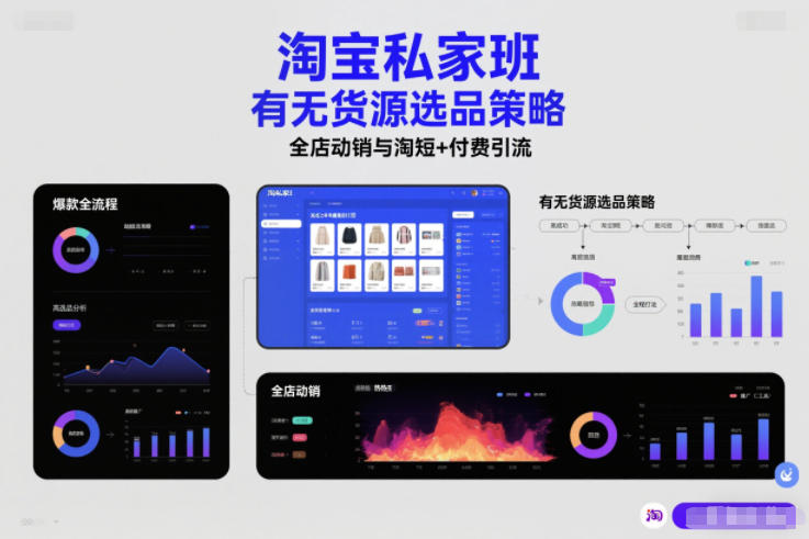 淘宝私家班，有无货源选品策略，高成功率爆款全流程打法，全店动销与淘短+付费引流（更新2026）网赚项目-副业赚钱-互联网创业-资源整合白嫖の网赚