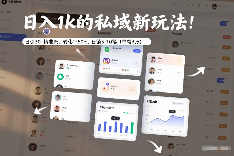 日入1k的私域新玩法：日引30+精准流，转化率50%，日销5-10笔（单笔3张）网赚项目-副业赚钱-互联网创业-资源整合白嫖の网赚