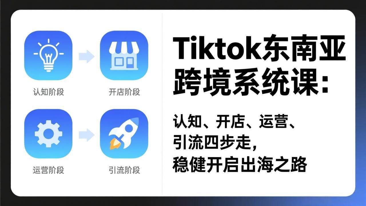 （17243期）TikTok东南亚跨境系统课：认知、开店、运营、引流四步走，稳健开启出海之路网赚项目-副业赚钱-互联网创业-资源整合白嫖の网赚