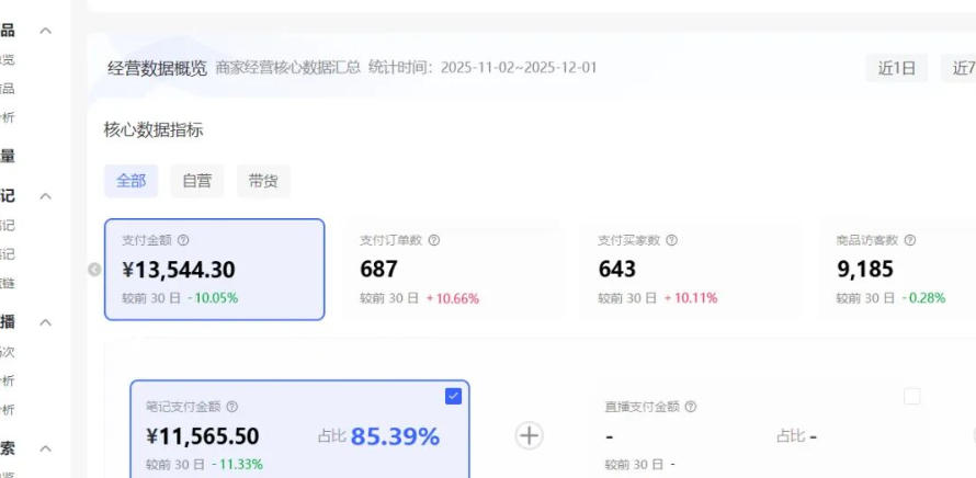 20260130102018-697c85e2d114c.jpg 小红书虚拟矩阵:软件批量发笔记,单店100款,3个店同时操作(共71节)