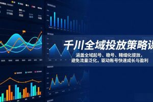 (17285期)千川全域投放策略课:涵盖全域起号、稳号、精细化投放,避免流量泛化,驱动账号快速成长与盈利