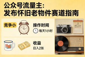 公众号流量主之发布怀旧老物件赛道，竞争小，每天操作1小时，日入2张