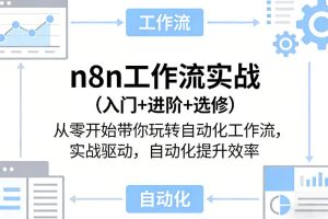 n8n工作流实战（入门+进阶+选修）从零开始带你玩转自动化工作流，实战驱动，自动化提升效率