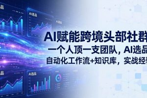 （17750期）AI赋能跨境头部社群：一个人顶一支团队，AI选品+自动化工作流+知识库，实战经验-更新3月