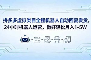 (18715期)拼多多虚拟类目全程机器人自动回复发货,24 小时机器人运营,做好轻松月入 1-5W