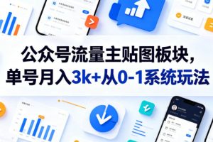 公众号流量主贴图板块,单号月入3k+从0-1系统玩法