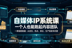 自媒体IP系统课，一个人也能跑起内容团队，一条链路跑通，从定位、热点、表达、生产到发布托管