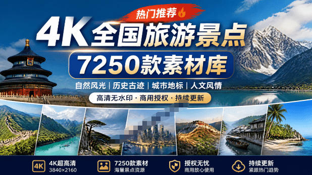 热门全国旅游风景素材！4K全国旅游景点素材库，7250款素材，旅行达人城市航拍风景风光高清短视频