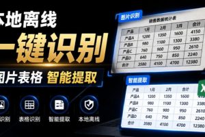 体积仅70MB，图片一键智能提取表格工具来了！完全免费且离线使用，FastOCR智能表格识别软件V1.0