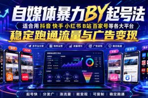 自媒体暴力搬运起号法,适合用抖音快手小红书B站百家号等各大平台,稳定跑通流量与广告变现