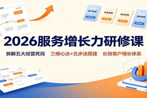 2026服务增长力研修课:拆解五大经营死局,三维心法+五步法搭建长效客户增长体系