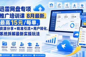 迅雷网盘专项推广培训课8月最新，最高15米/每单，资源分享+精准引流+用户转化，系统拆解最新实操玩法（持续更新）