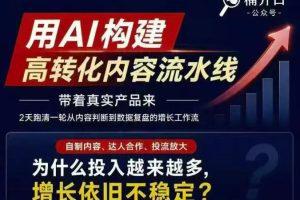 小红书AI内容生产2026年线下课完整现场还原版，用AI构建高转化内容流水线