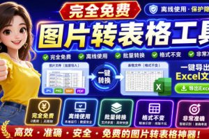 图片表格识别提取工具，支持一键从图片中智能提取表格并导出Excel文件，可离线免网运行，FastTableOCR