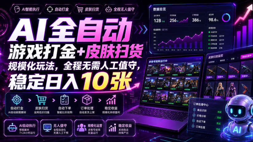 AI全自动游戏打金+皮肤扫货规模化玩法，全程无需人工值守，稳定日入10张【揭秘】